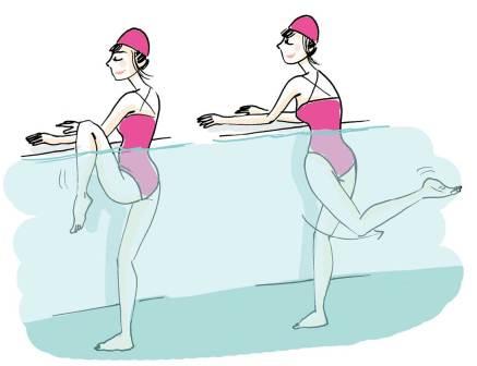 法國女人這樣優雅瘦：不流汗、不怕醜的80個水下運動