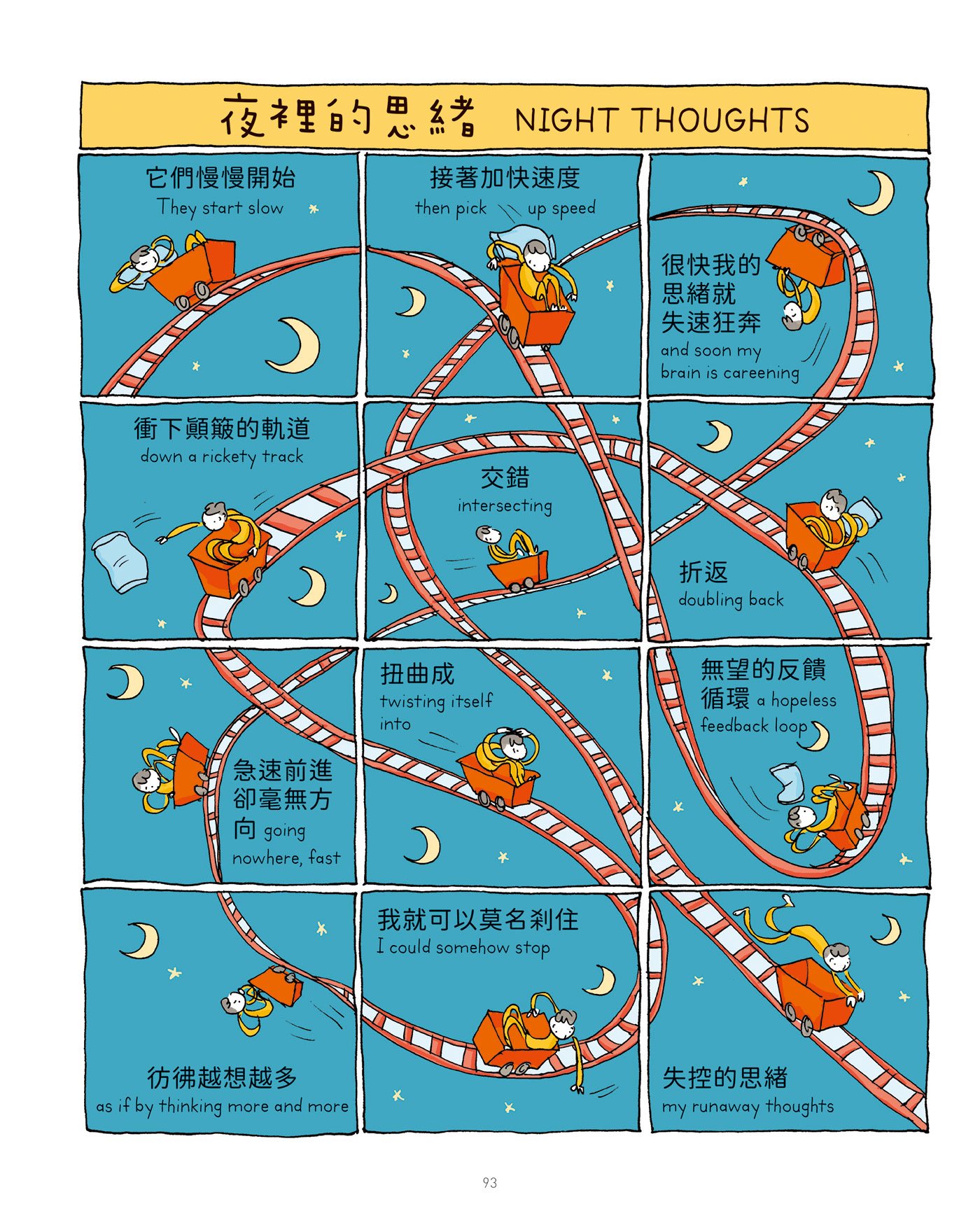夜裡的思緒